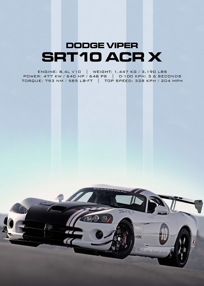 Dodge Viper SRT10 ACR X