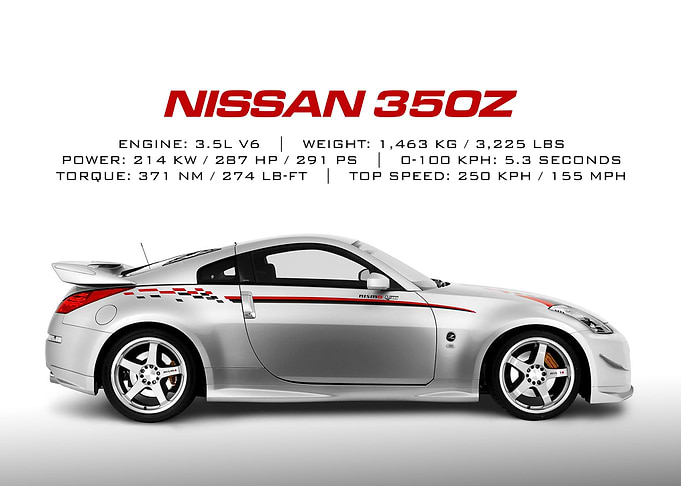 Nissan 350Z