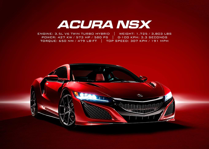 Acura NSX