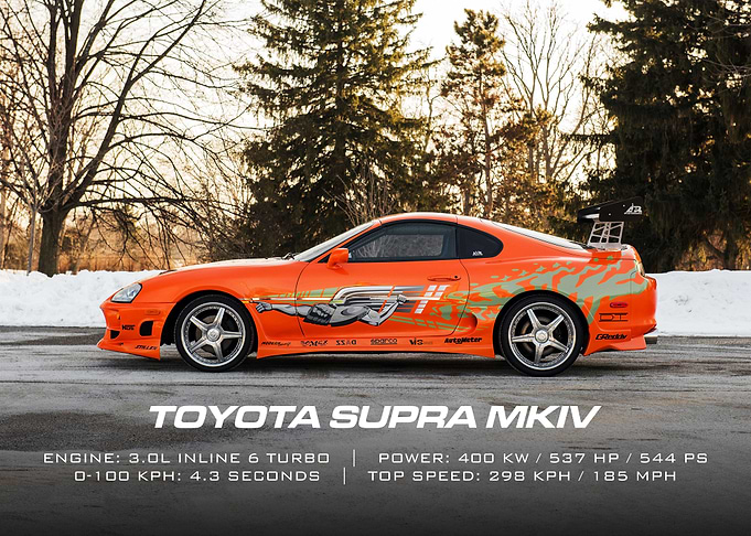 Toyota Supra MKIV
