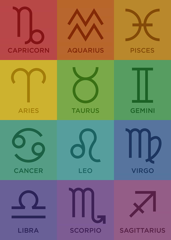 Zodiac Signs Abstract Pop