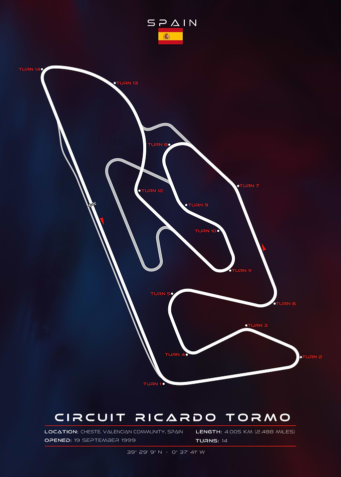 Circuit Ricardo Tormo