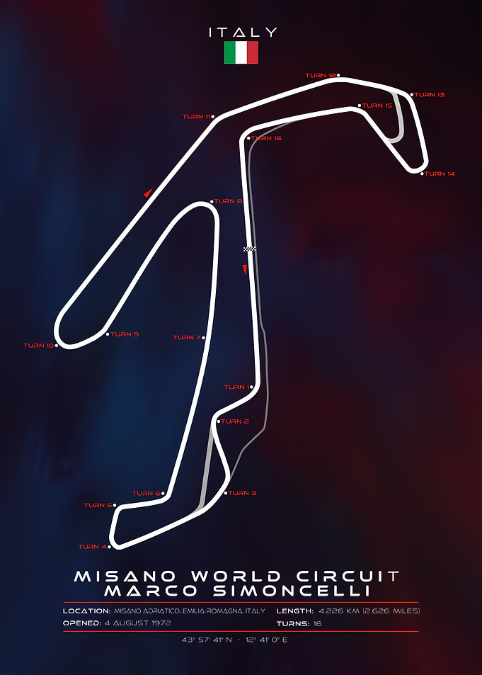 Misano World Circuit