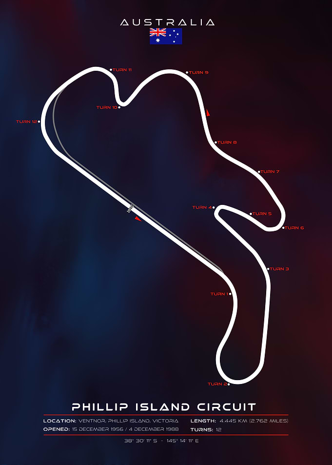 Phillip Island Circuit