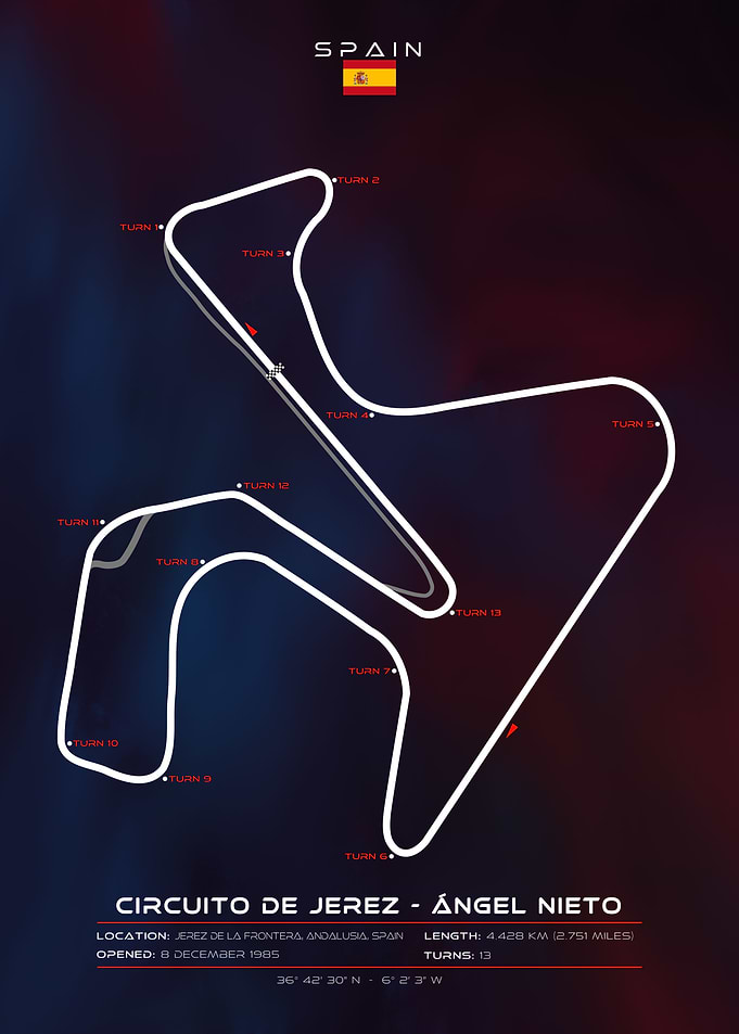 Circuit de Jerez