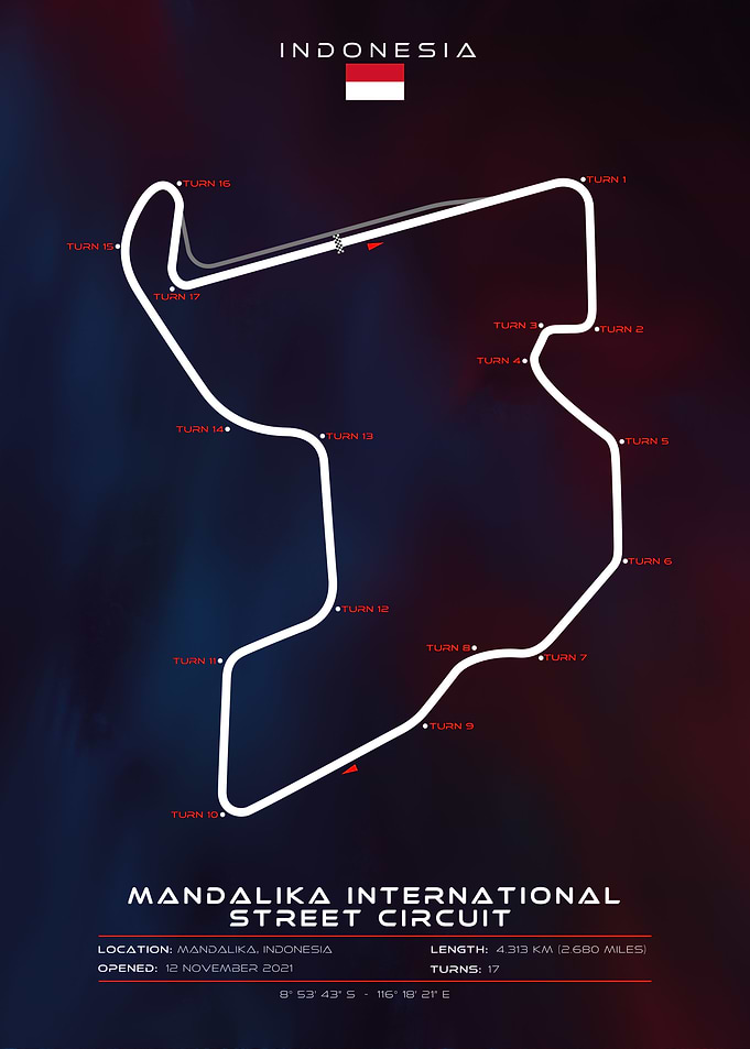 Mandalika Street Circuit