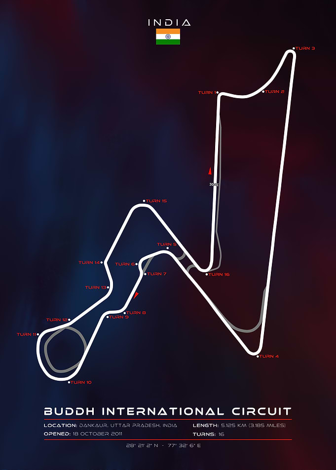Buddh Circuit