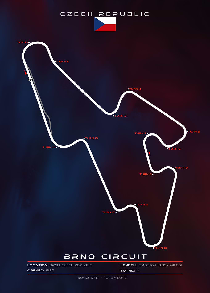 Brno Circuit