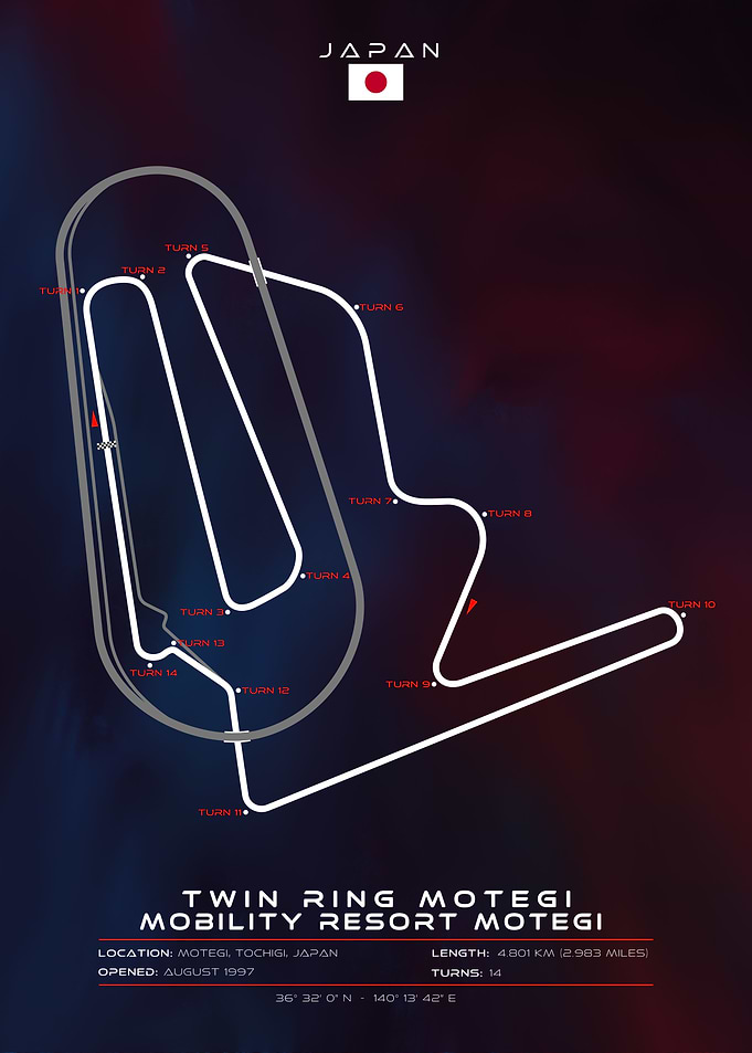Twin Ring Motegi