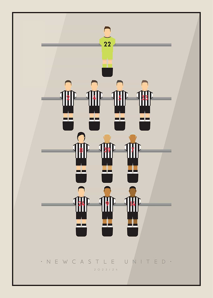 Table Football Newcastle
