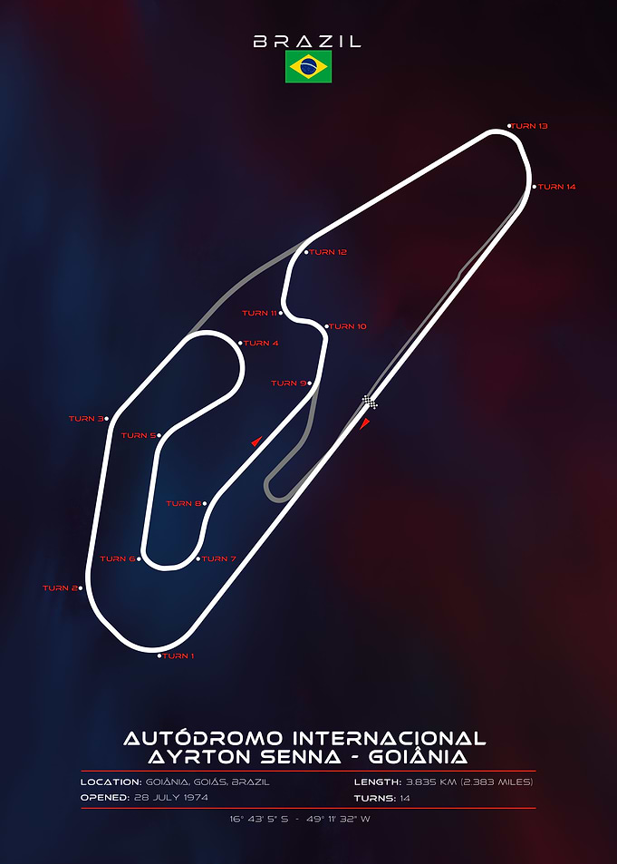 autodromo ayrton senna