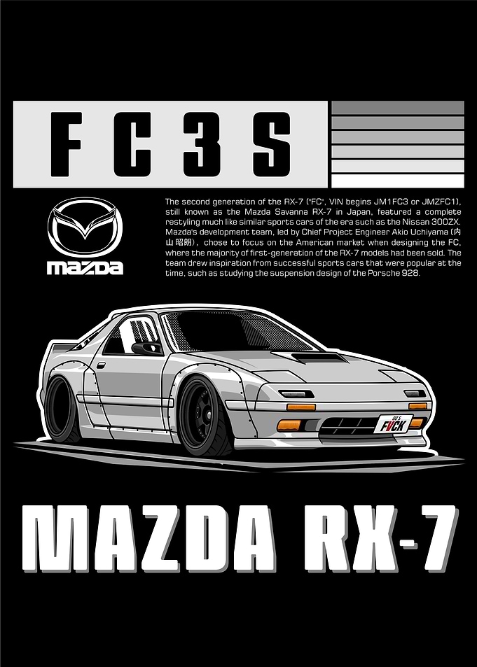 Mazda RX 7 FC3S