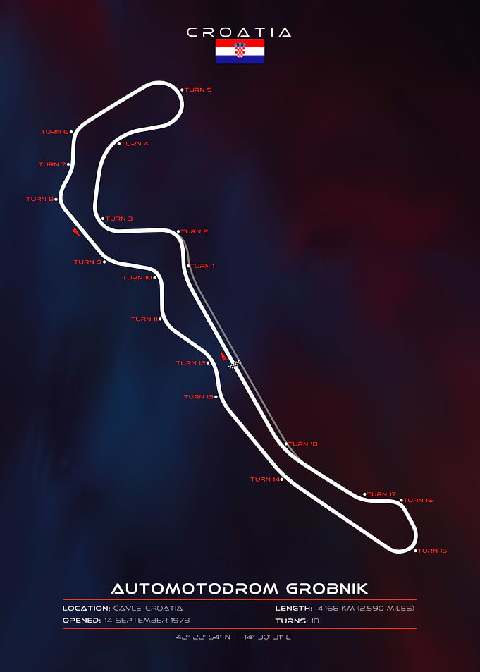 Automotodrom Grobnik
