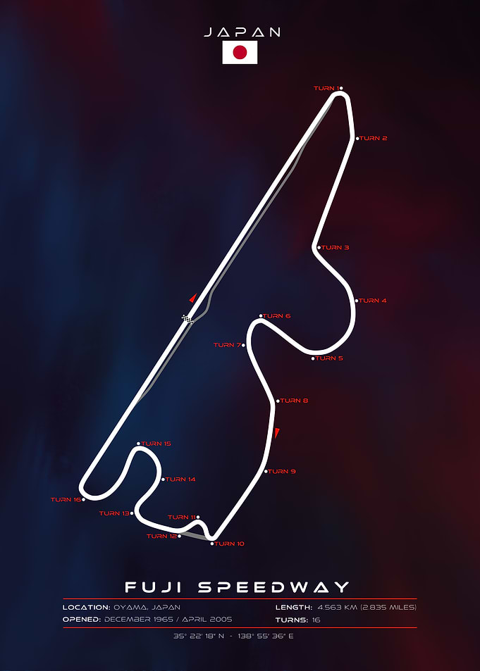 Fuji Speedway
