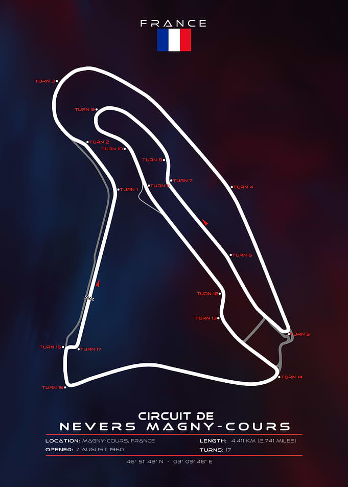 Circuit Nevers Magny Cours