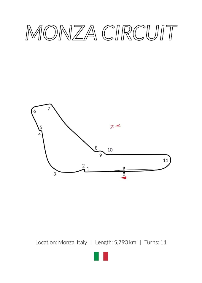 Monza Circuit Italian GP