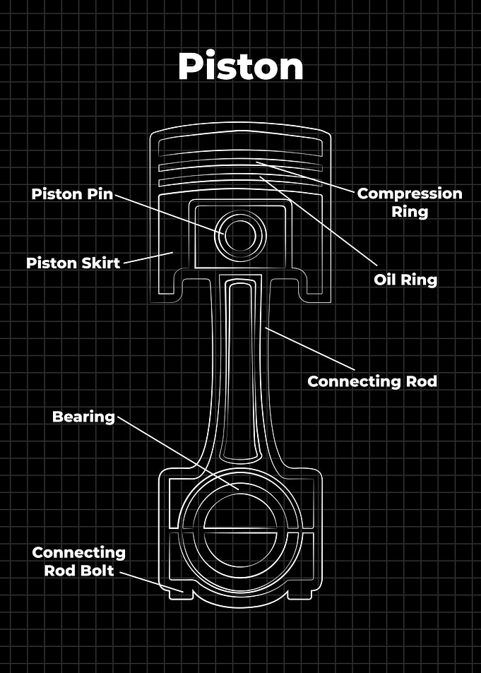 Piston