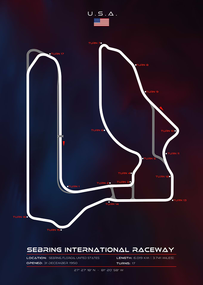 Sebring Racetrack