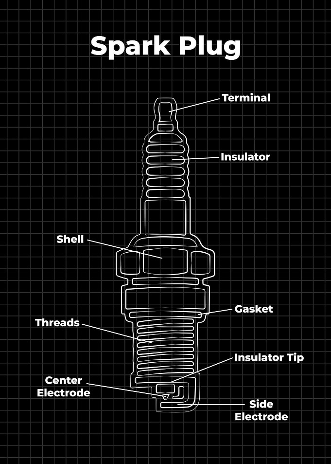 Spark Plug