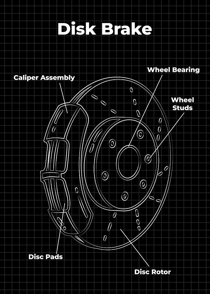 Disk Brake