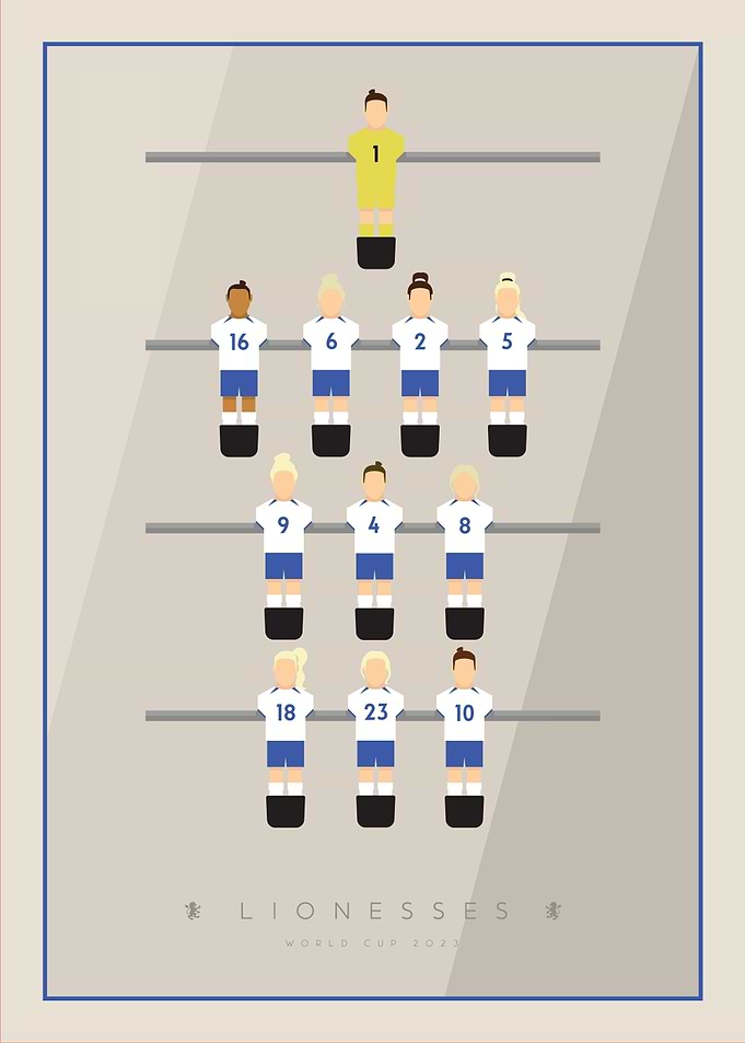 Table Football Lionesses