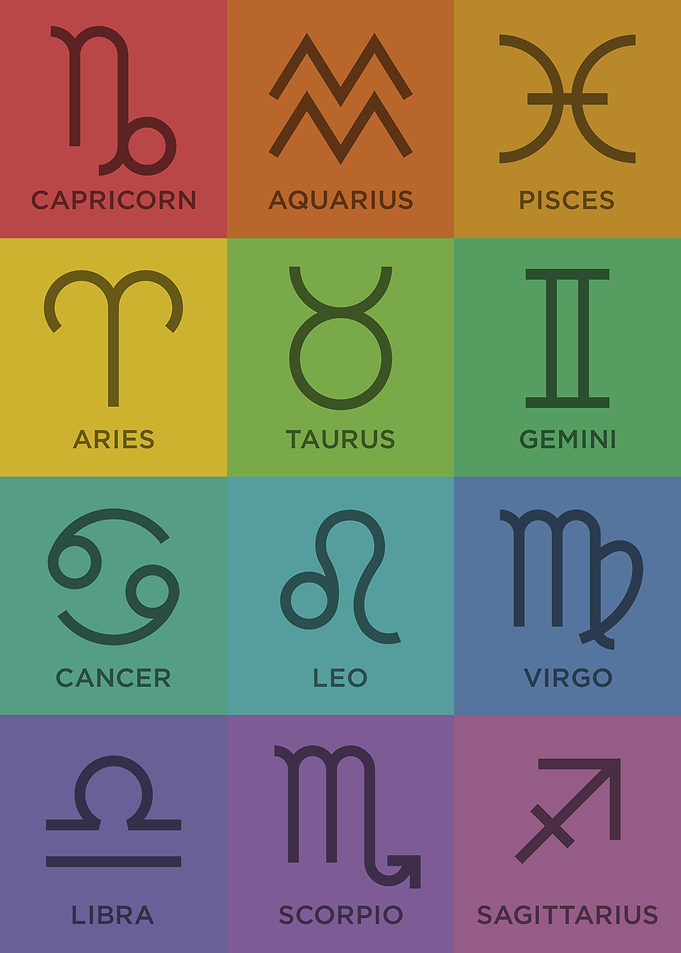 Zodiac Signs Abstract Pop