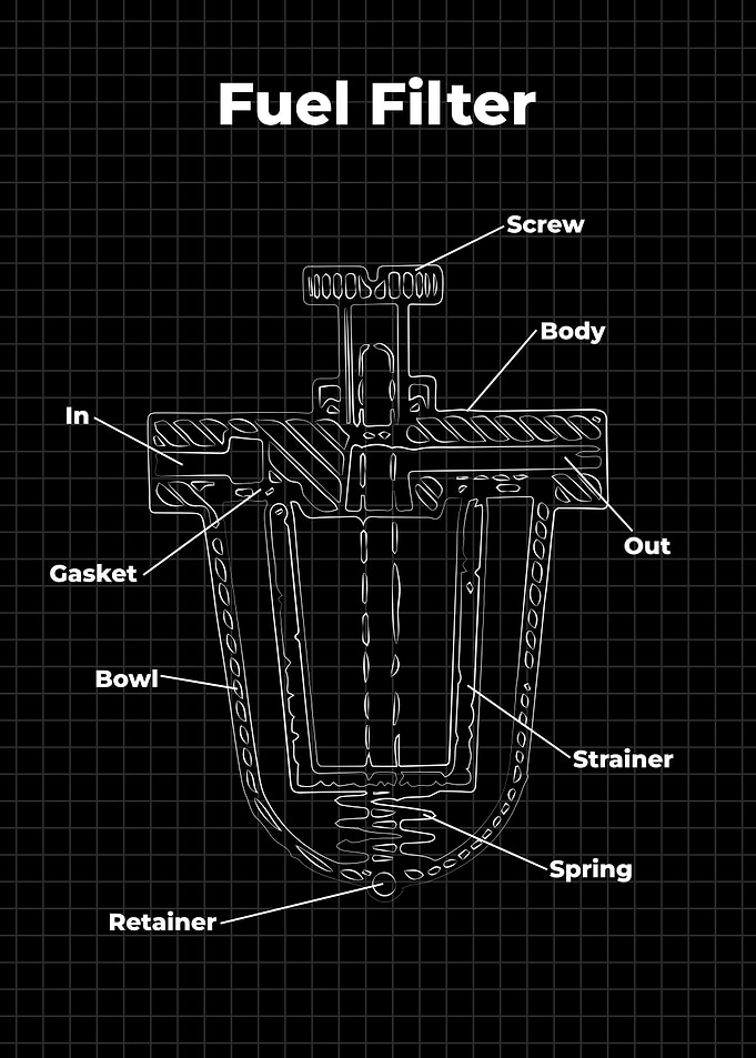 Fuel Filter