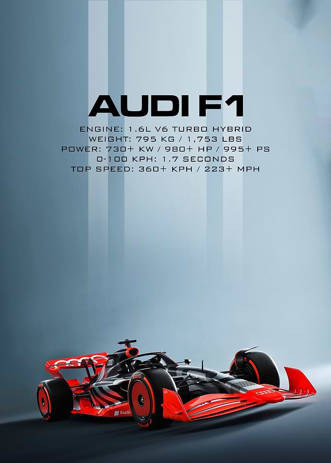 Audi F1