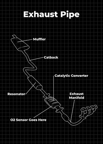 Exhaust Pipe