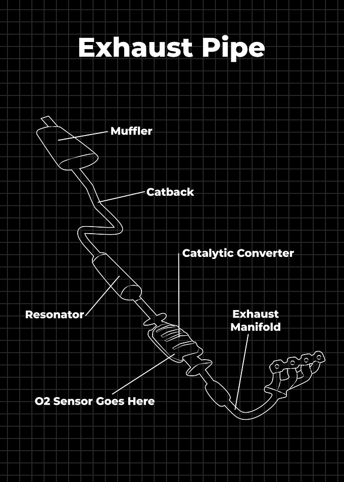 Exhaust Pipe