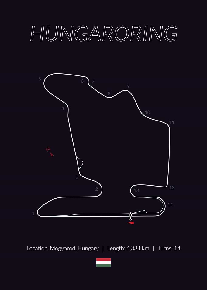 Hungaroring