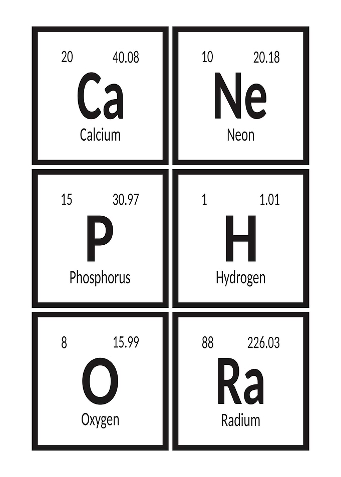 Canephora Periodic Table