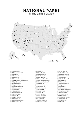 National Parks of America