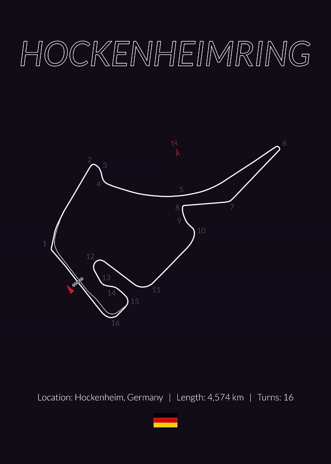 Hockenheimring
