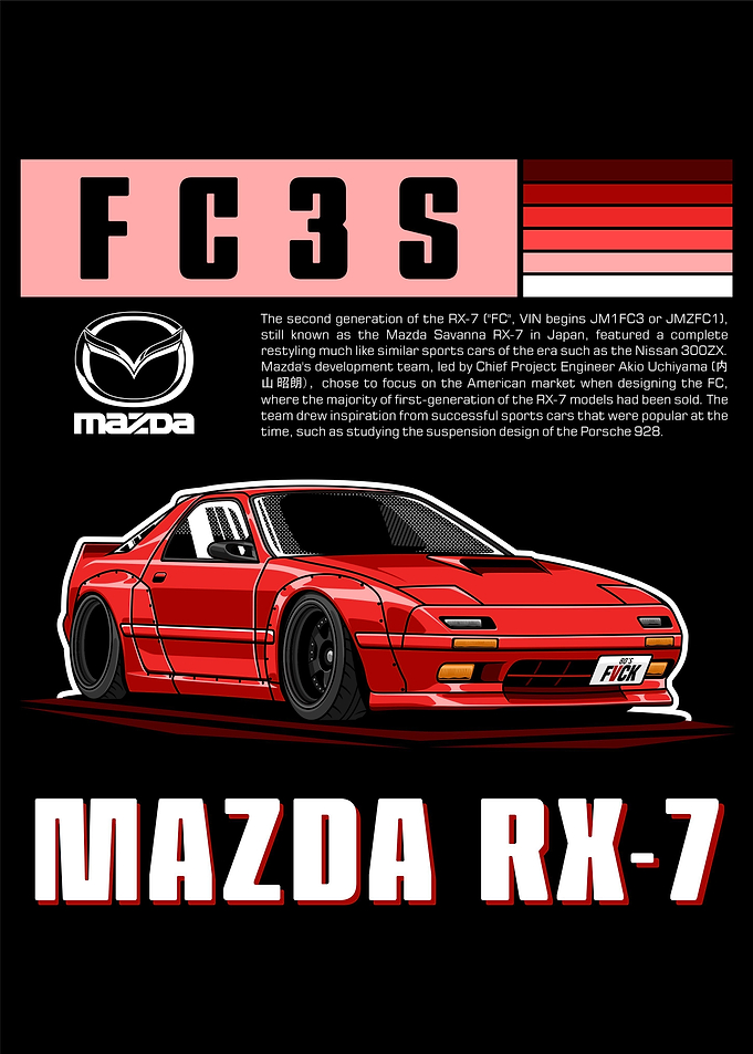 Mazda RX 7 FC3S