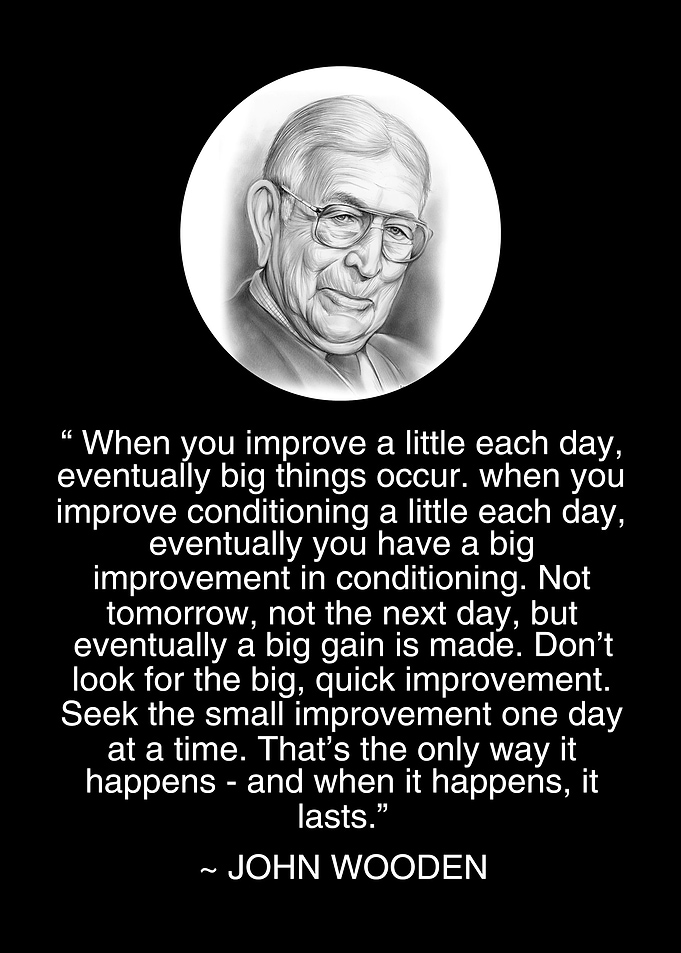 John Wooden Quote Poster