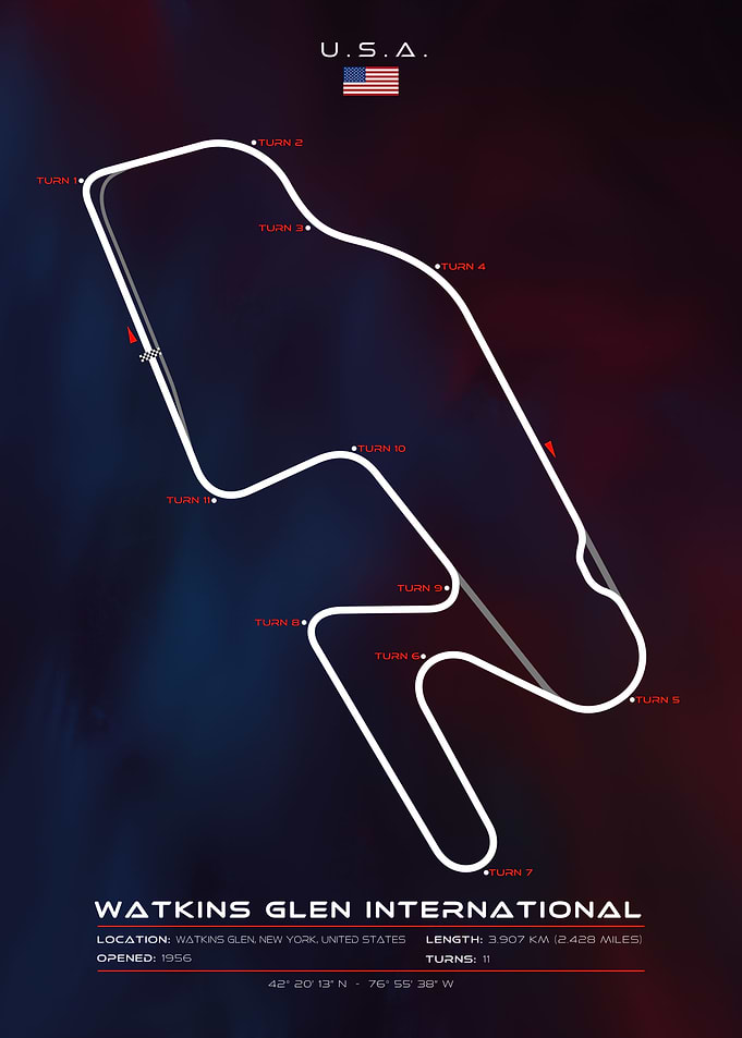 Watkins Glen International
