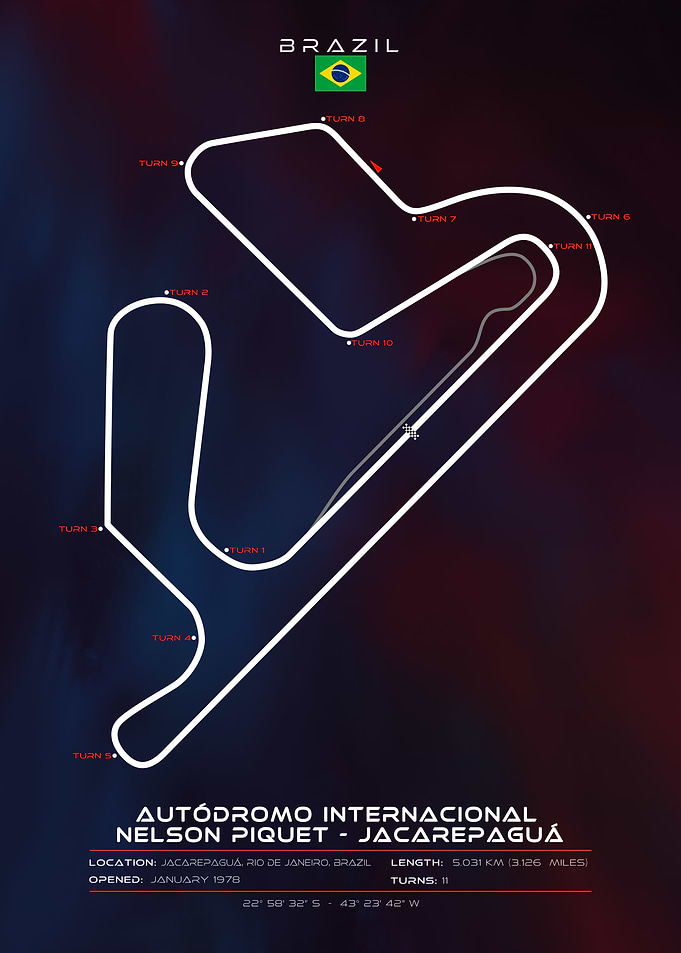 Autodromo Nelson Piquet