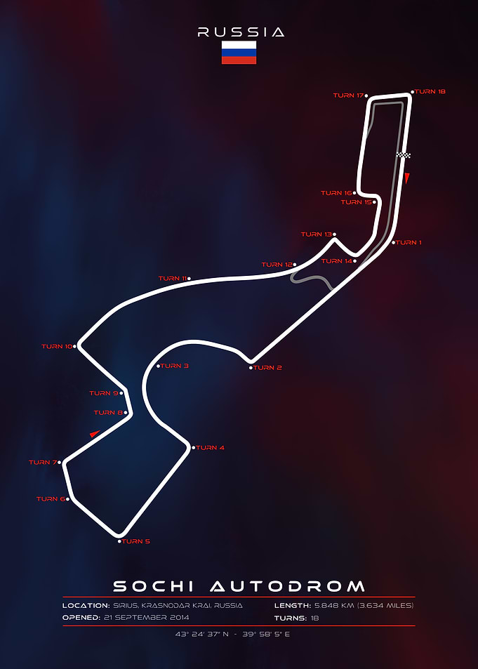 Sochi Autodrom
