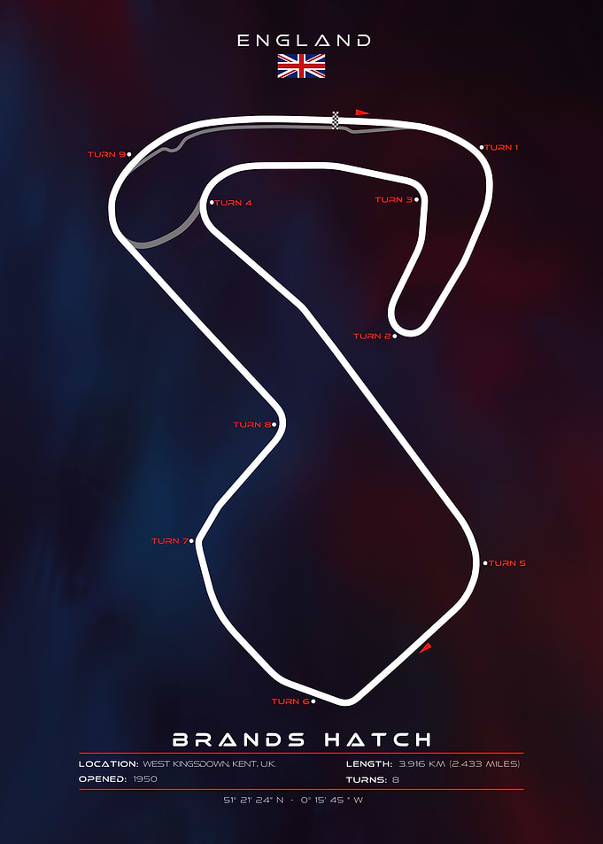 Brands Hatch