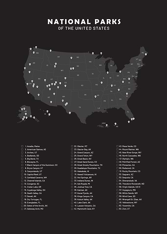 National Parks of USA