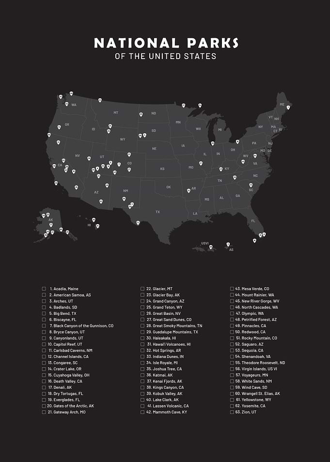National Parks of USA