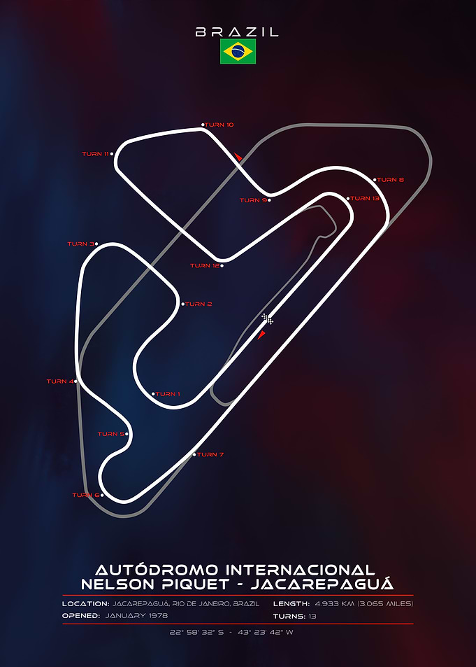 Autodromo Nelson Piquet