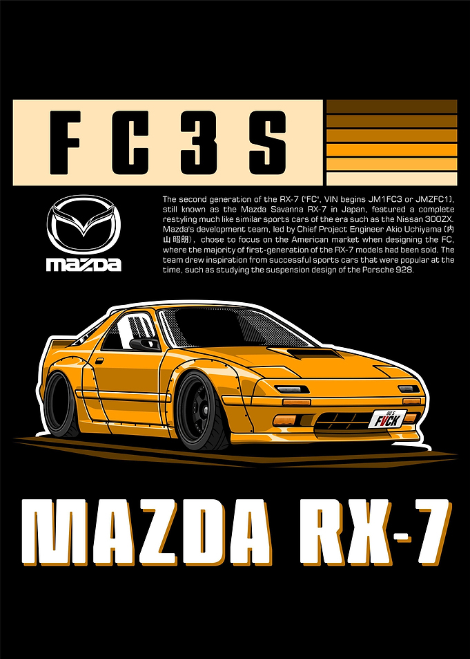 Mazda RX 7 FC3S
