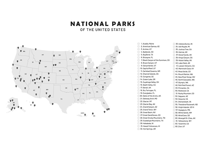 National Parks of the USA