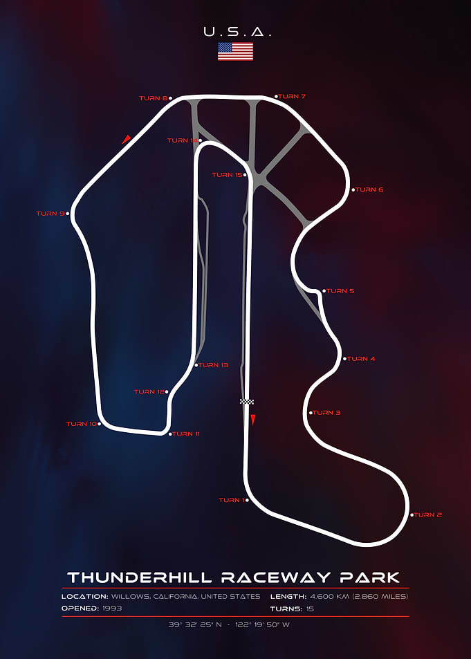 Thunderhill Raceway Park