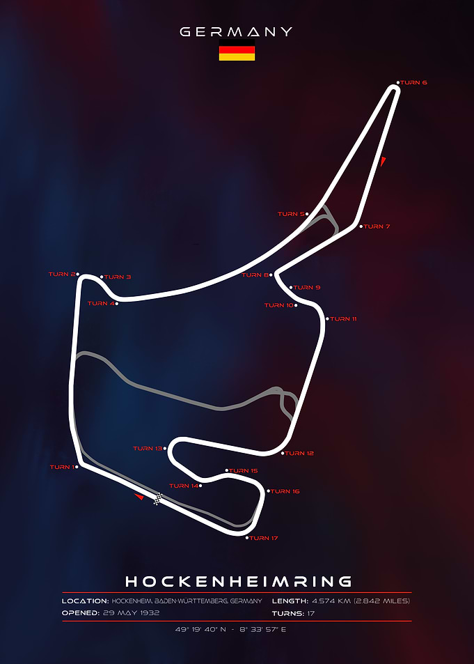 Hockenheimring