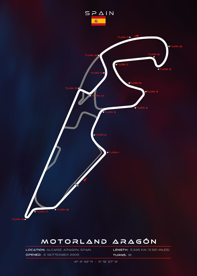 MotorLand Aragon