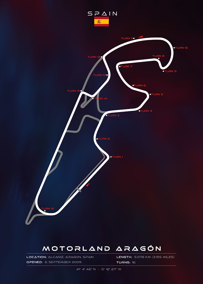 MotorLand Aragon