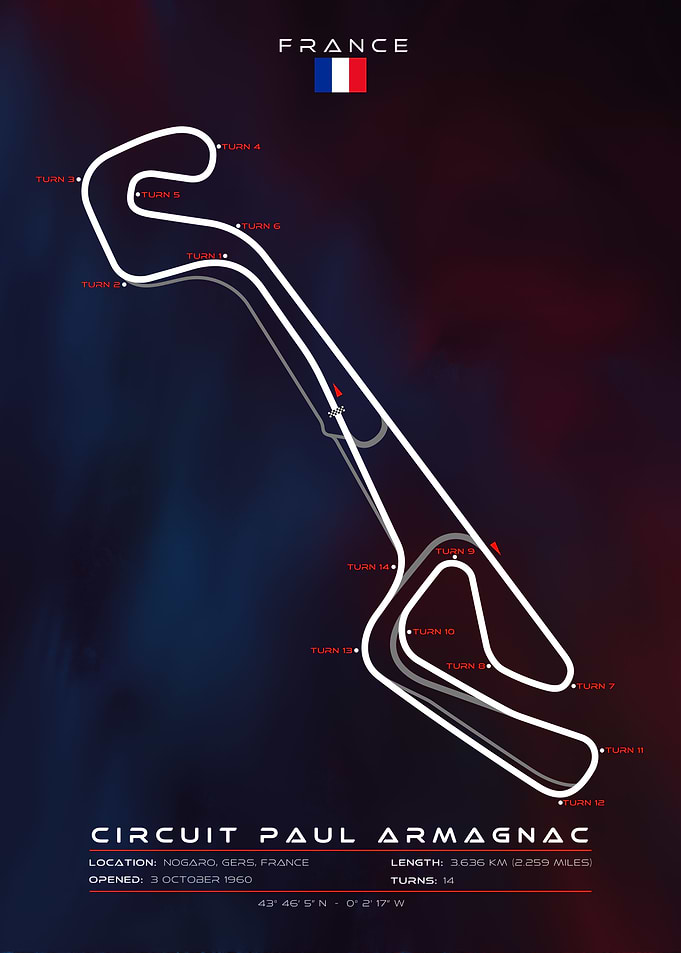 Circuit Paul Armagnac